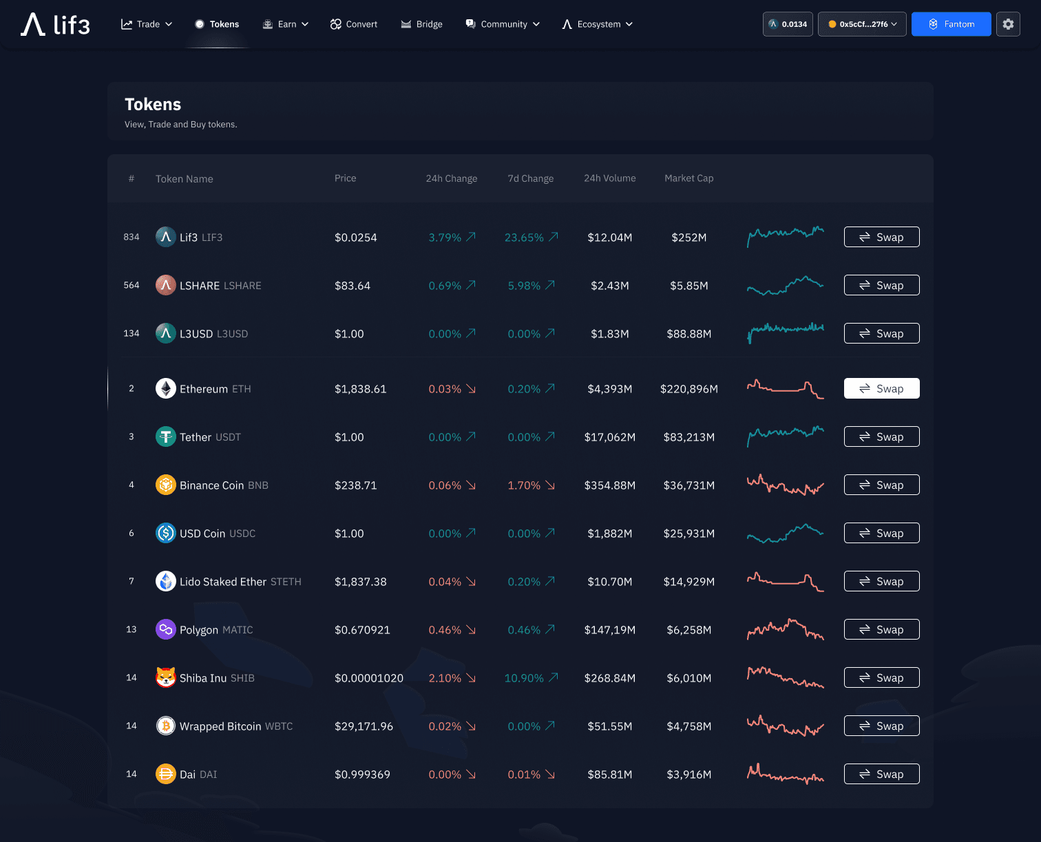Lif3 Protocol platform interface