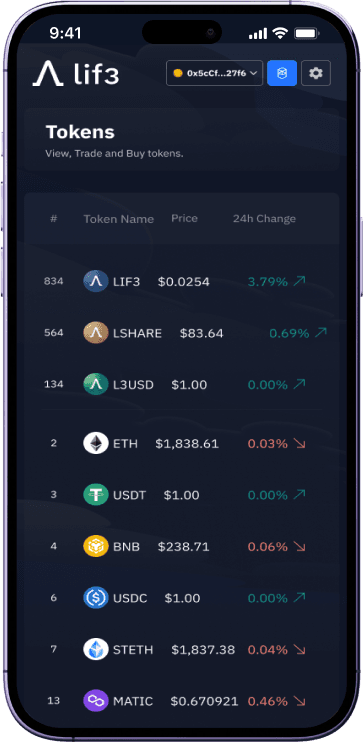 Lif3 Protocol token list screen