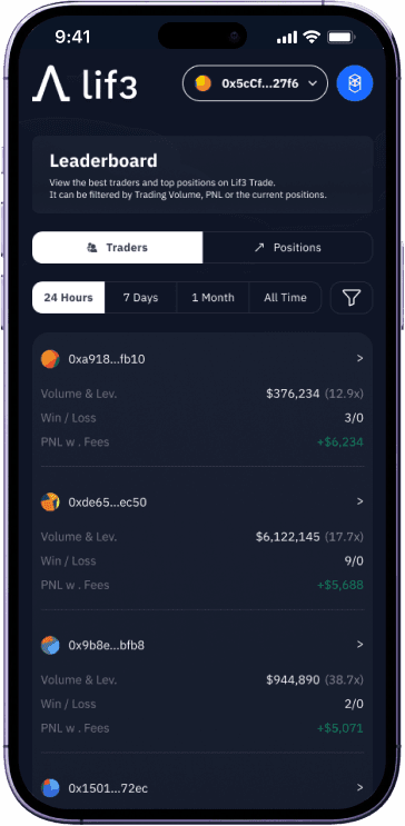 Lif3 Trade leaderboard screen