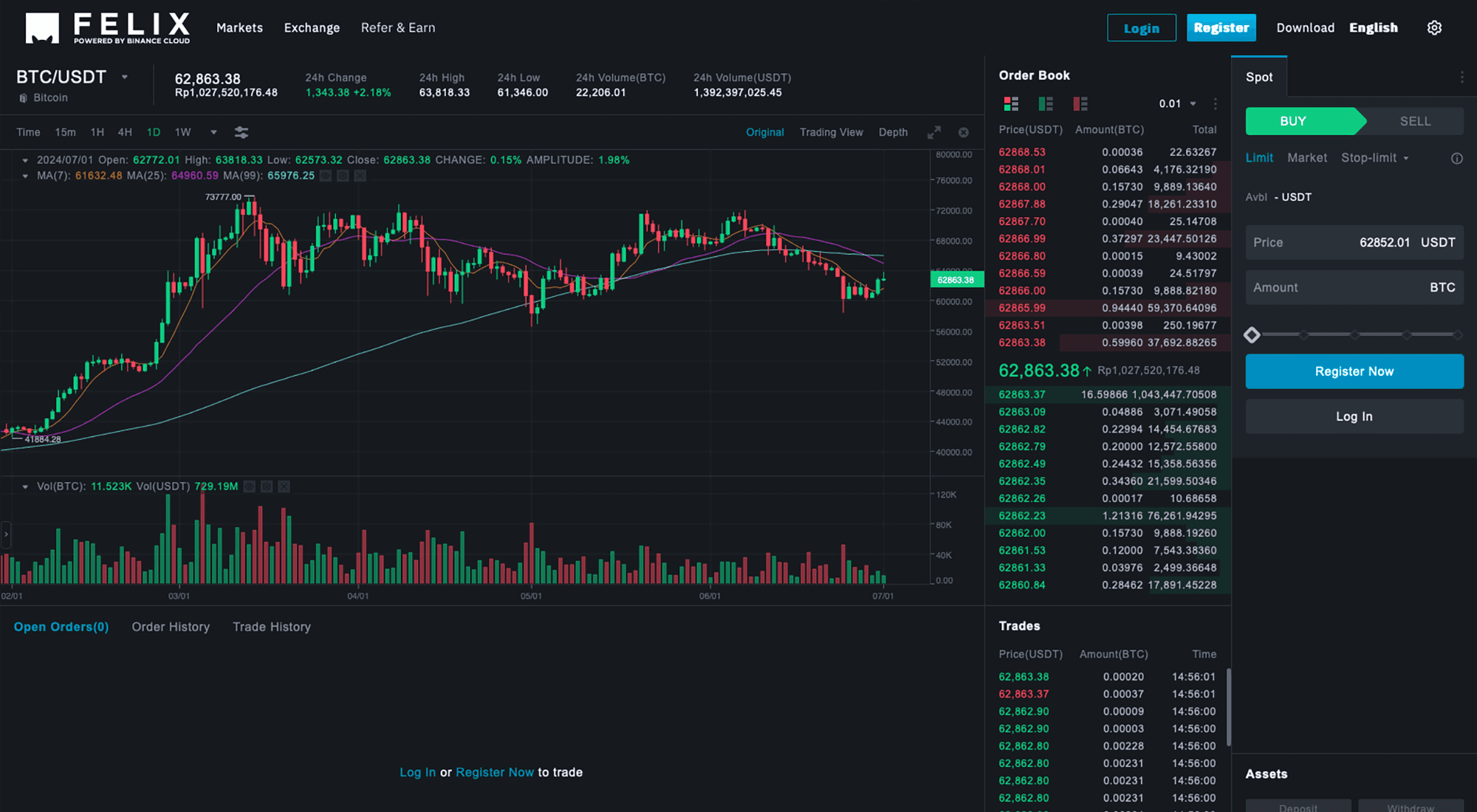 Felix Exchange trading interface