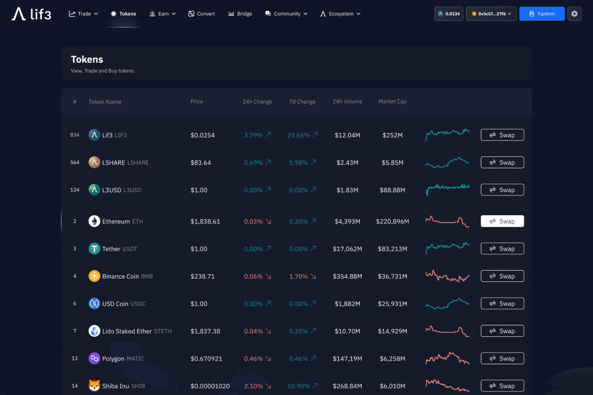 Lif3 Protocol