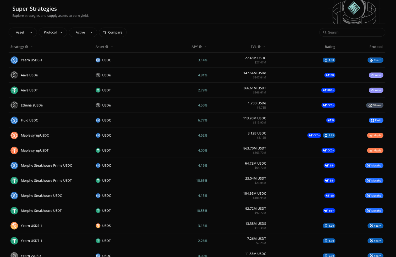 Superseed platform interface