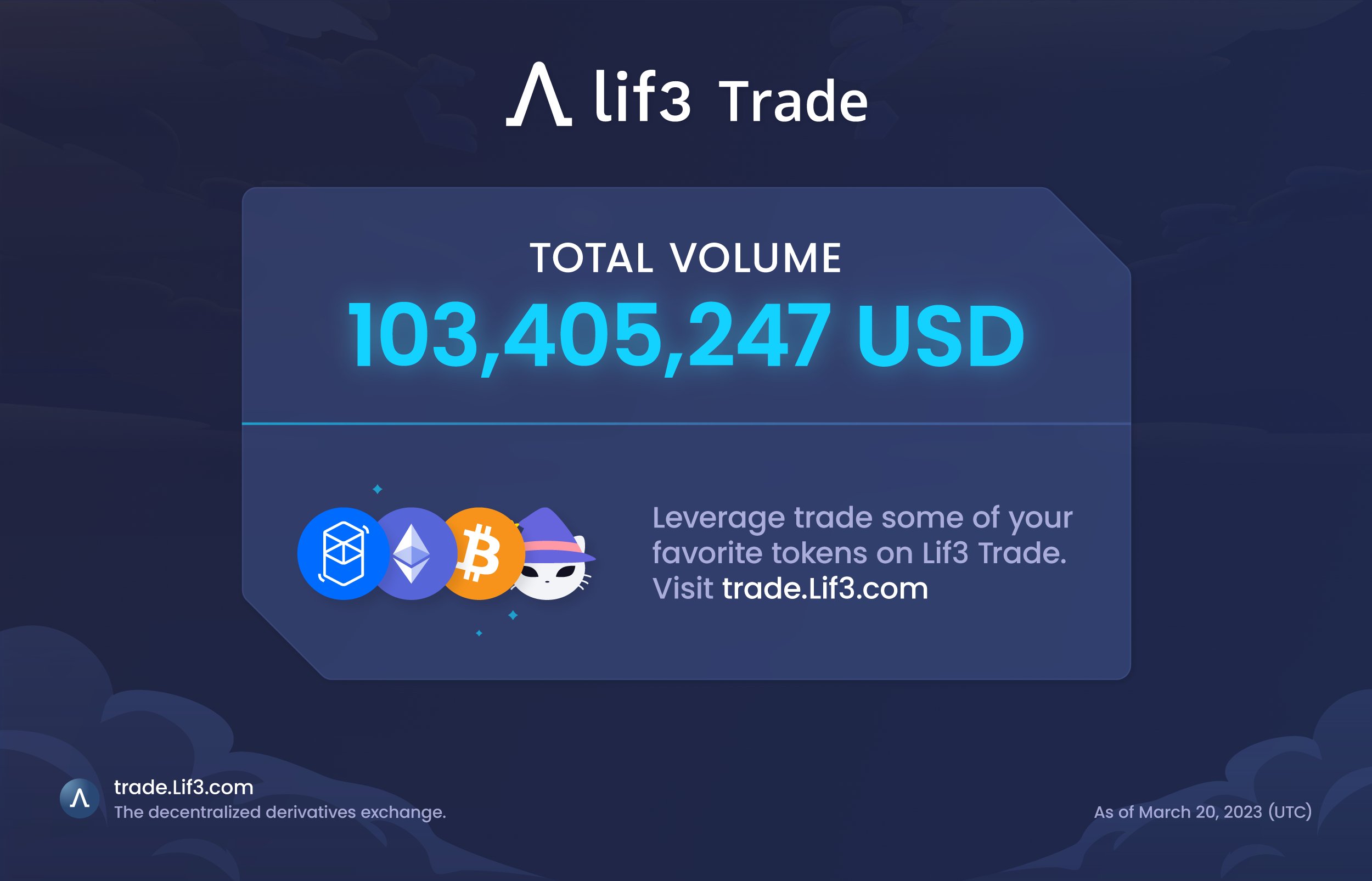 Lif3 Trade social post 2