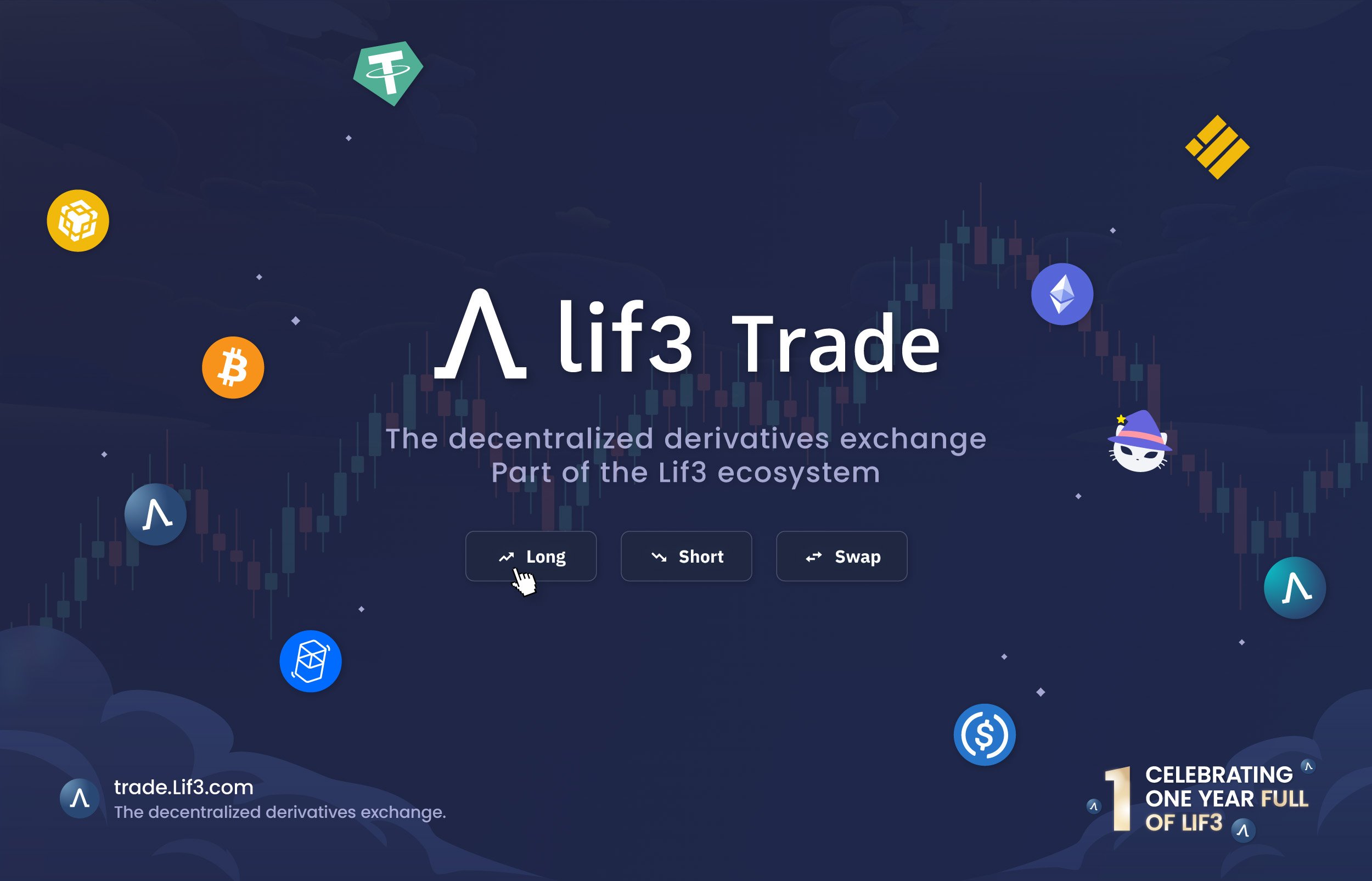 Lif3 Trade social post 7