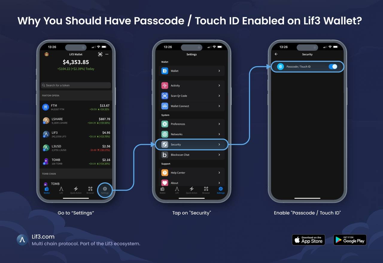 Lif3 Wallet social post 1