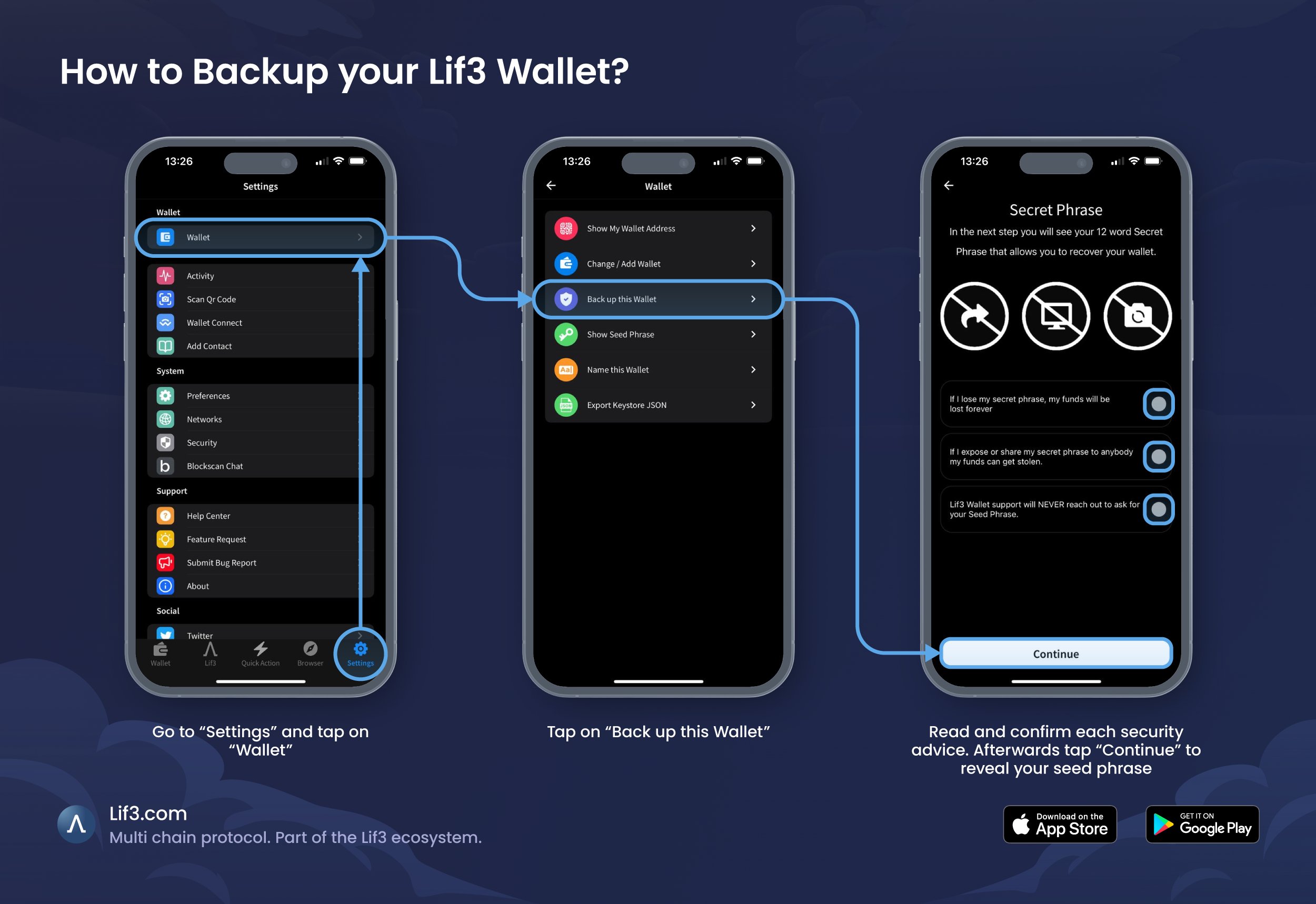 Lif3 Wallet social post 11