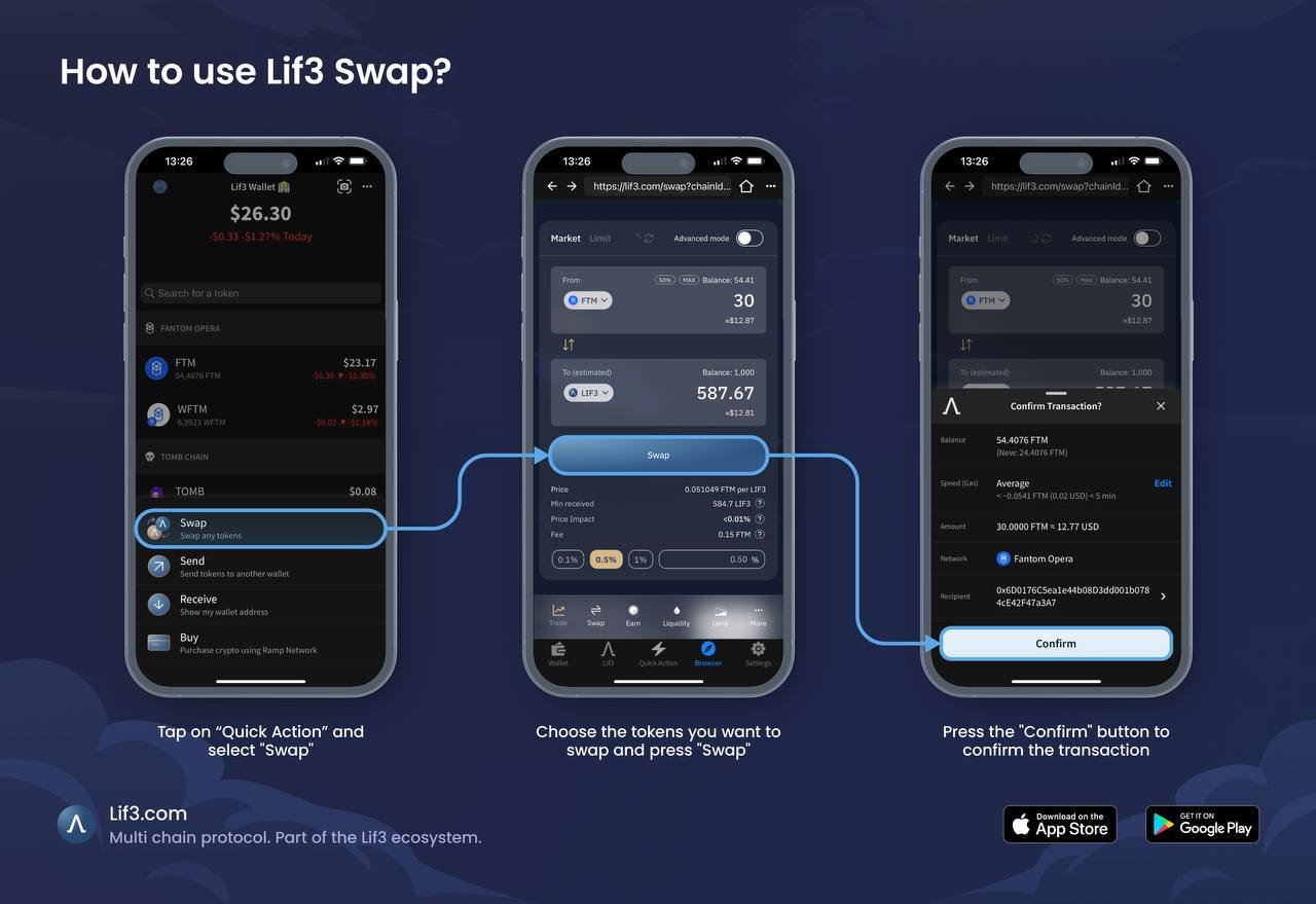 Lif3 Wallet social post 2
