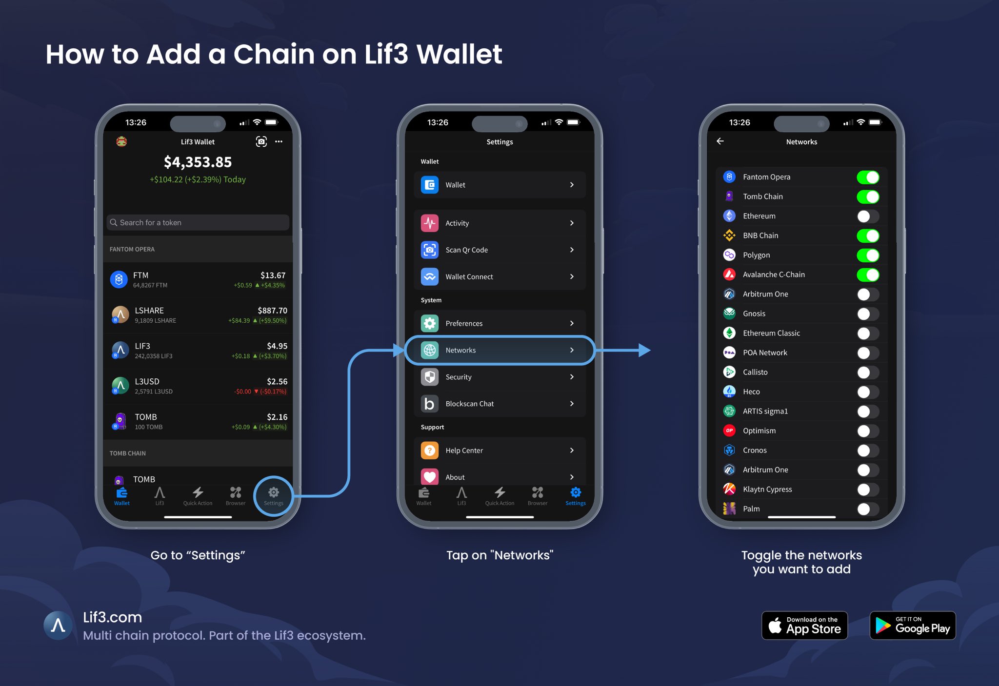 Lif3 Wallet social post 4