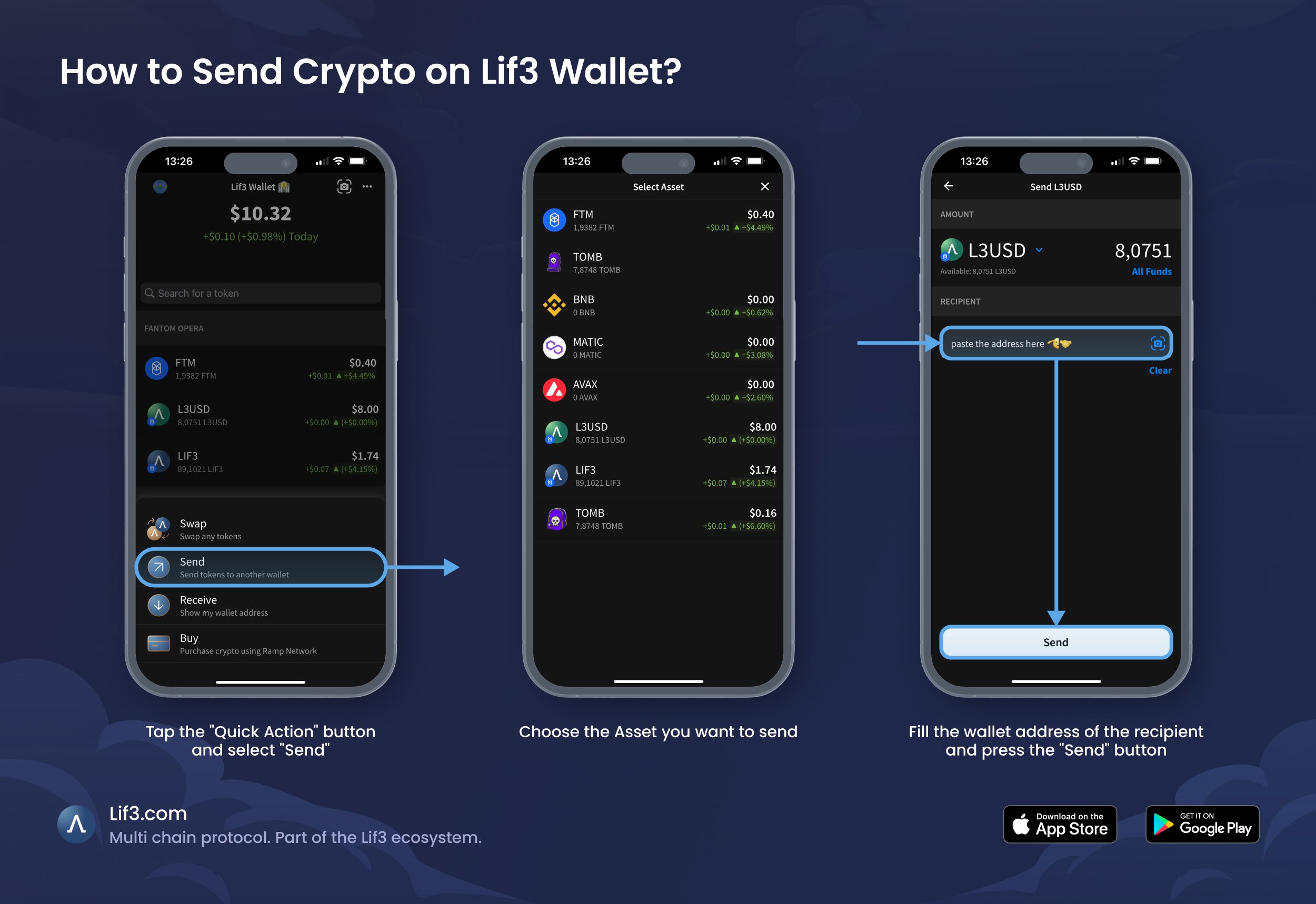 Lif3 Wallet social post 7
